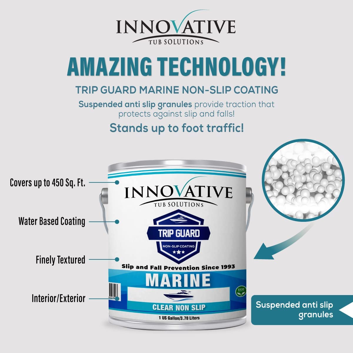 https://www.innovativetubsolutions.com/wp-content/uploads/2022/05/trip-guard-marine-clear-non-slip-gallon-amazing-technology.jpg